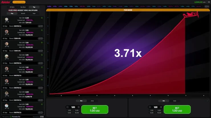 Aviator juego crash fun 77 México